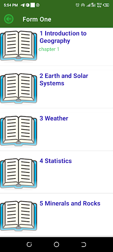 Geography Form 1 to 4 Notes Screen 3