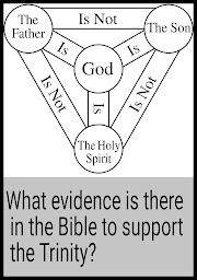 Icon image What evidence is there in the Bible to support the Trinitarian doctrine that the three are one?