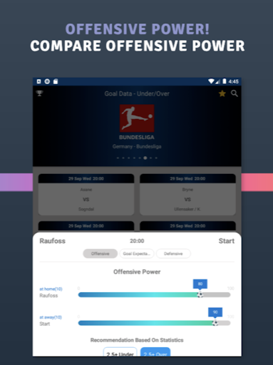 Goal Data - Over/Under 2.5 Goals