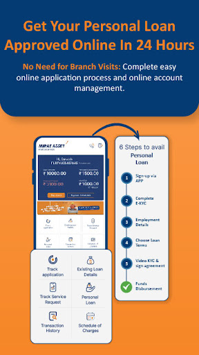 Mirae Asset Fin: Loans Screenshot 1 - AppWisp.com