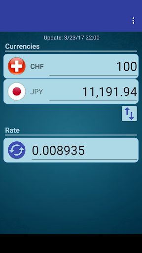 Japan Yen x Swiss Franc Screen 2