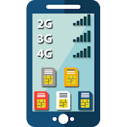 Pakistan sim packages
