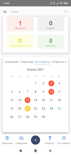 ПМ Форсайт УР ГОСУПРАВЛЕНИЕ Screen 2