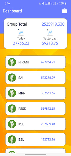 MRN Online Crushing Dashboard