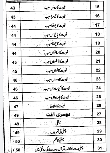 Dawat e Islami Books Screen 3