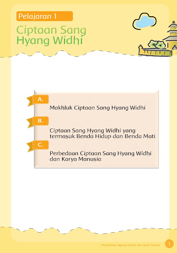 Buku Agama Hindu Kelas 1 K13 Screen 3