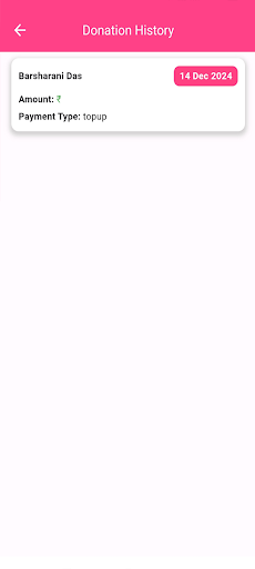 Rise4Girl Empowering Girls