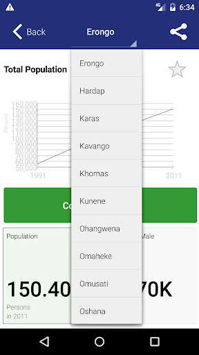 Namibia Statistics Agency