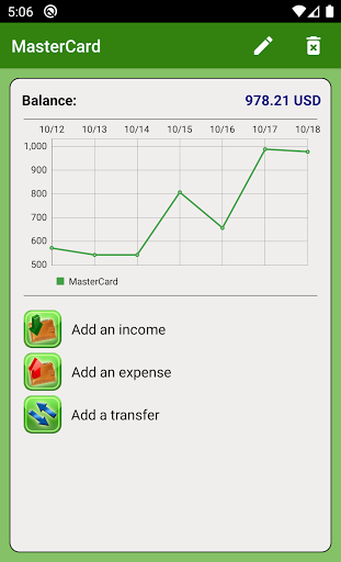 Expense Tracker - FinancePM 4