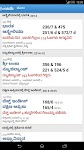 screenshot of Cricbuzz - In Indian Languages