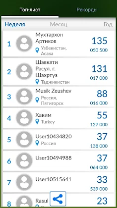 ИСЛАМ и игра Миллионер - Screenshot 4