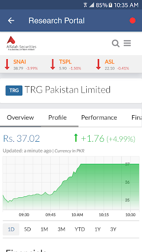 e-Falah Trade Screen 3