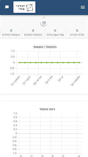 זנדני אלי בעמ Screen 3