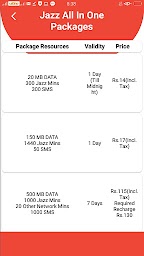 All Networks Packages