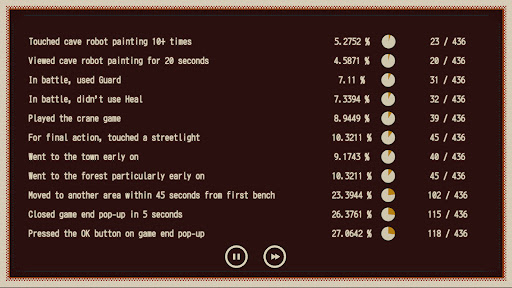 Refind Self 7