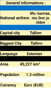 Estonia Guide Travel