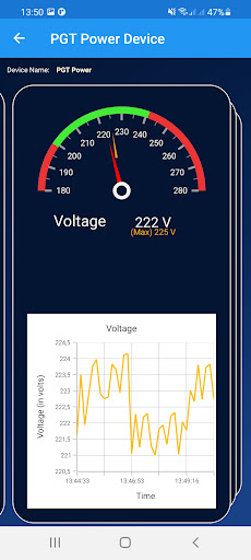 PGT Power Screen 3