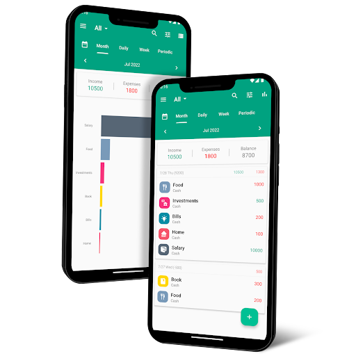 Android application Money Manager - Budget Tracker screenshort