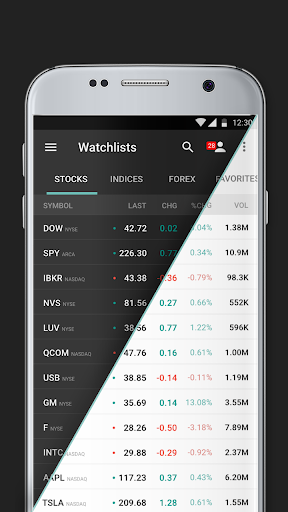 Android application Zacks Trade screenshort