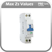 Max Zs Values (pre-2015) 1.6 Icon