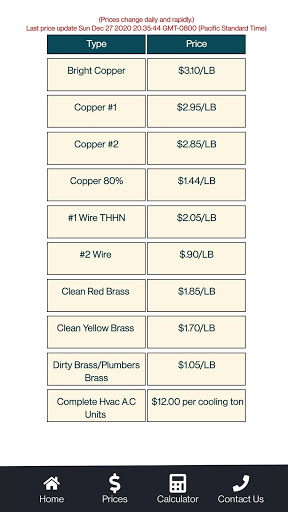 Recovery Trading Screen 2
