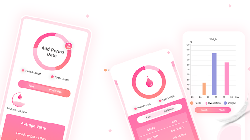 Ovulation and Period Tracker app
