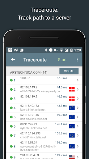 Analyser Network Quid Pro Quo