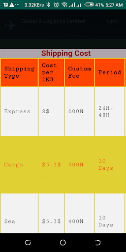Global X Logistics Limited