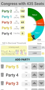 Party Seats Election Simulator Unknown