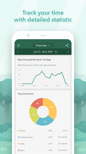 Forest - Fokus-Timer für Produktivität