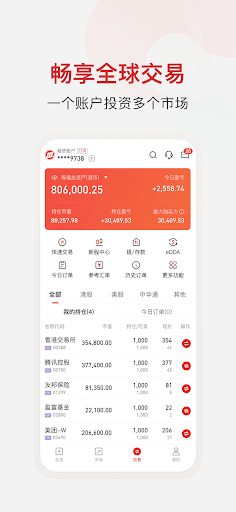 招商證券國際版 Screen 3