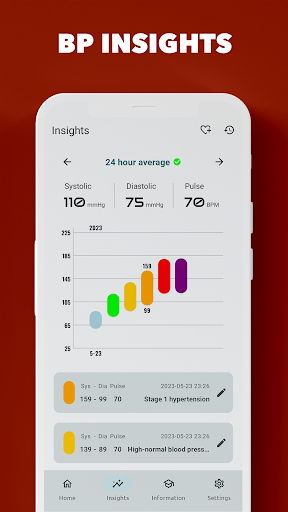 Health Assistant - BP Tracker Screenshot 2 - AppWisp.com