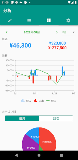 株の収支管理 - 株/FXなど投資の収支表アプリ Screen 3