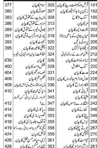 Dars e Nizami Books in Urdu Screen 3