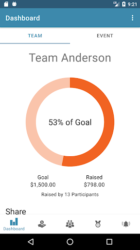 Android application Stride Team Snapshot screenshort
