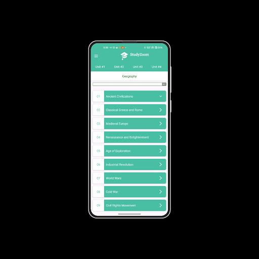 StudyZoom MCQs  Quiz Prep