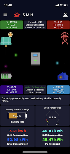 SMH Mobile Screen 2