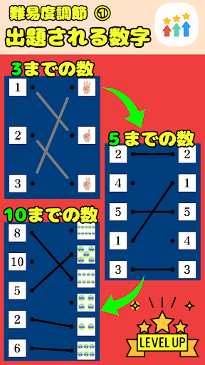 Number line matching Screen 3