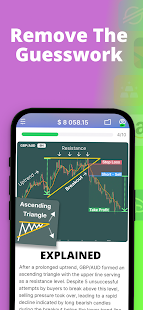 Forex Trading for Beginners Screenshot