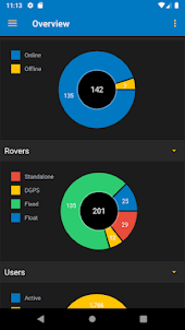 TopNET live Mobile