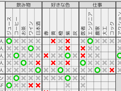 推理 パズル 問題 無料 221959-推理 パズル 問題 無料