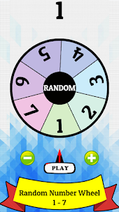 Spin Number - Random Number