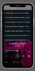 DJ Fungkot Isabella Remix