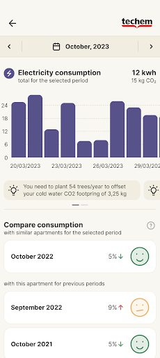 Beboer App Screen 2