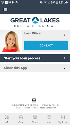 Great Lakes Mortgage Financial