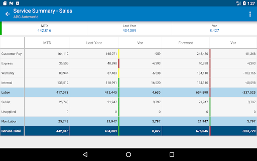 ReverseRisk screenshot 7