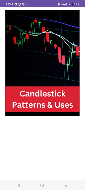 Candlestick Chart Patterns - 3.0 - (Android)