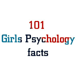 Icon image Psychology Facts about Girls