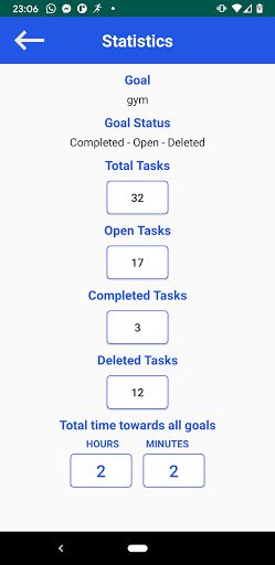 Personal Goal Stats Screenshot 2 - AppWisp.com