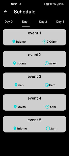 Waves Screen 3